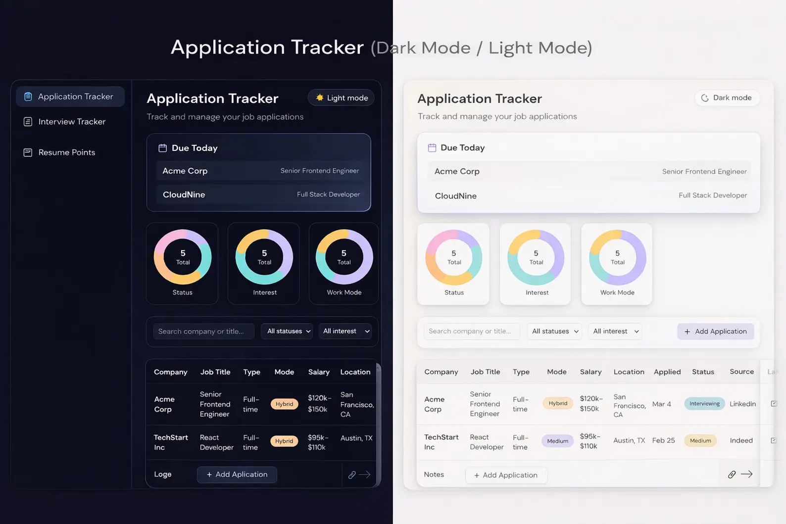 All-in-One Job Tracker App